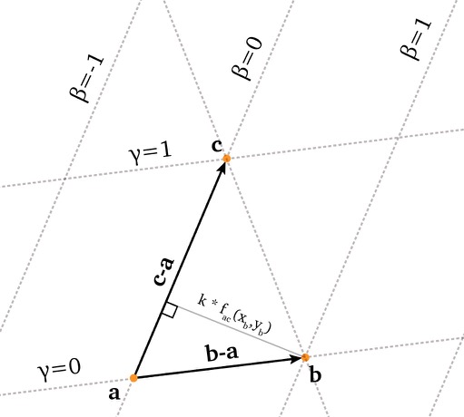 Triangle in an affine space | Mauricio Poppe